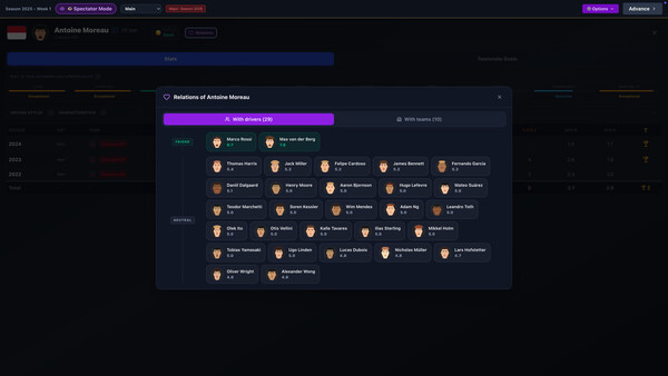 Игра Delta Manager, скриншот