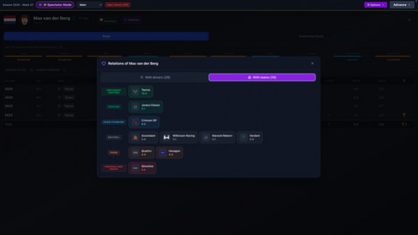 Игра Delta Manager, скриншот