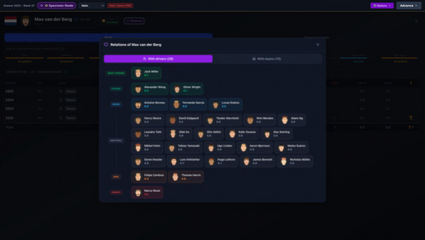 Игра Delta Manager, скриншот