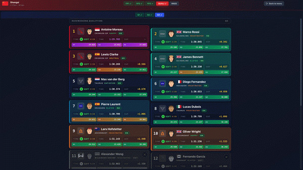 Игра Delta Manager, скриншот