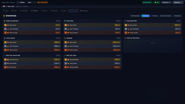 Игра Delta Manager, скриншот