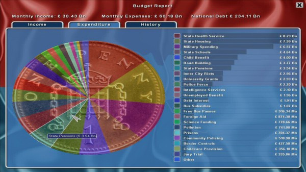 Игра Democracy 2, скриншот