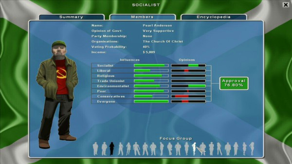 Игра Democracy 2, скриншот