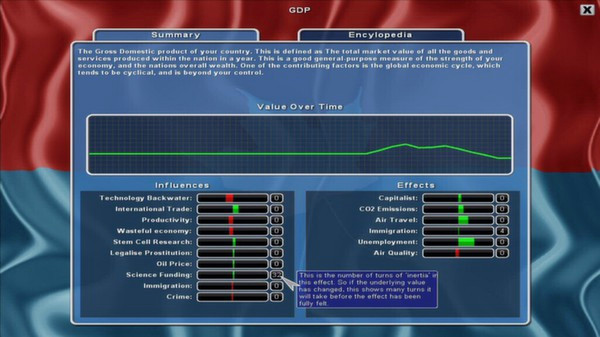 Игра Democracy 2, скриншот