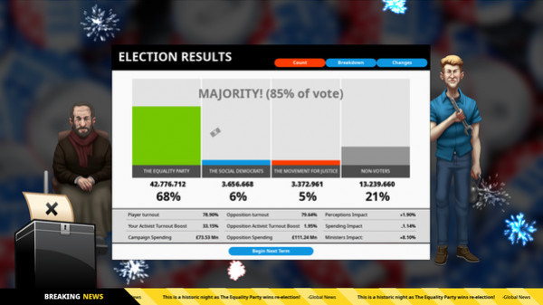 Игра Democracy 4, скриншот
