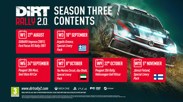 Игра DiRT Rally 2.0 Deluxe 2.0 (Season3+4), скриншот