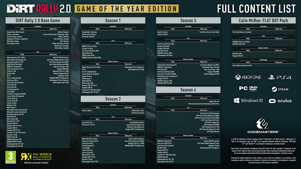 Игра DiRT Rally 2.0, скриншот