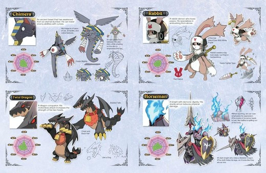 Игра Disgaea 5 Complete - Digital Art Book, скриншот