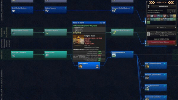Игра Distant Worlds 2: Factions - Quameno and Gizureans, скриншот