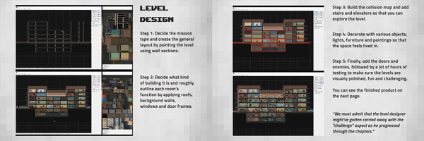 Игра Door Kickers: Action Squad Artbook, скриншот