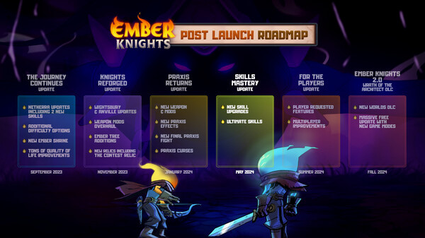 Игра Ember Knights, скриншот