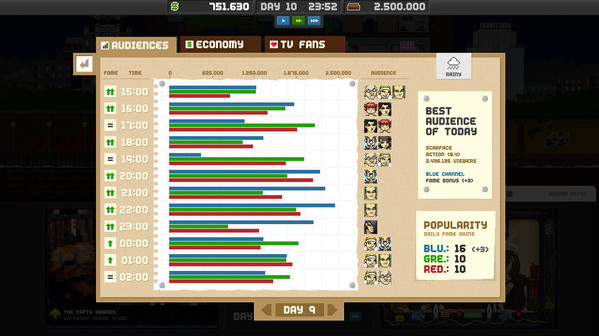Игра Empire TV Tycoon, скриншот