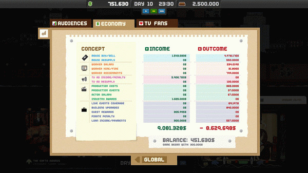 Игра Empire TV Tycoon, скриншот