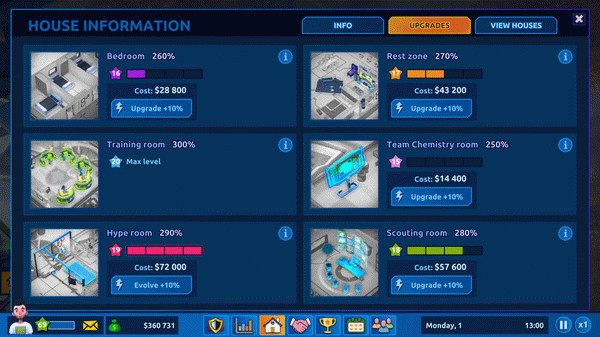 Игра Esports Life Tycoon, скриншот