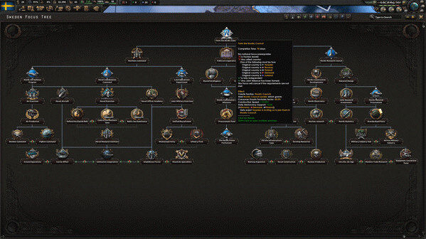 Игра Expansion - Hearts of Iron IV: Arms Against Tyranny, скриншот