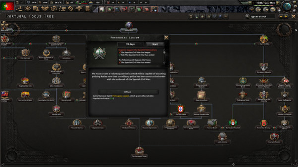 Игра Expansion - Hearts of Iron IV: La Résistance, скриншот