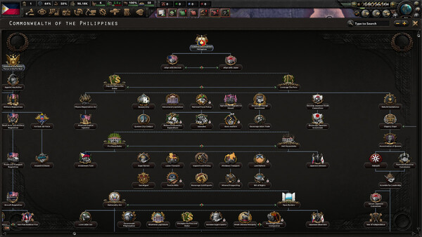 Игра Expansion - Hearts of Iron IV: No Compromise, No Surrender, скриншот