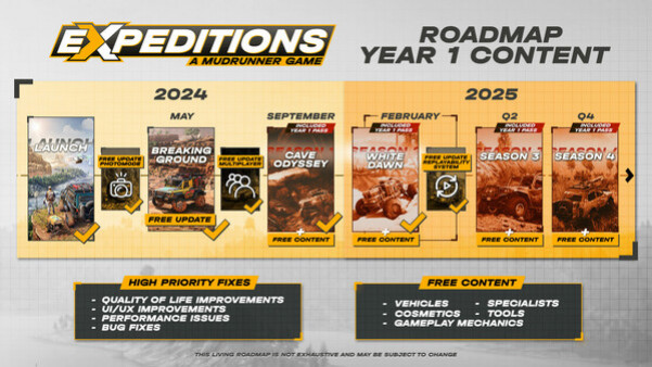 Игра Expeditions: A MudRunner Game, скриншот