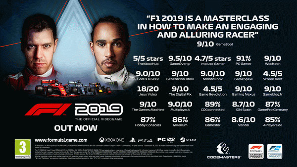 Игра F1 2019, скриншот