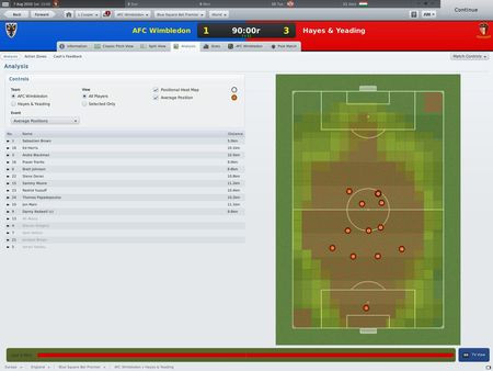 Игра Football Manager 2011, скриншот