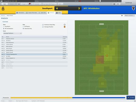 Игра Football Manager 2011, скриншот