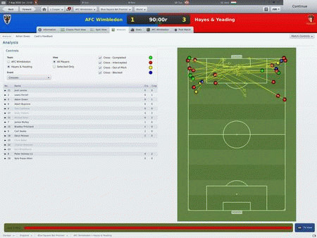Игра Football Manager 2011, скриншот