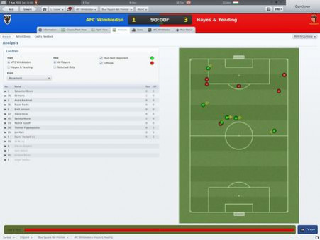 Игра Football Manager 2011, скриншот