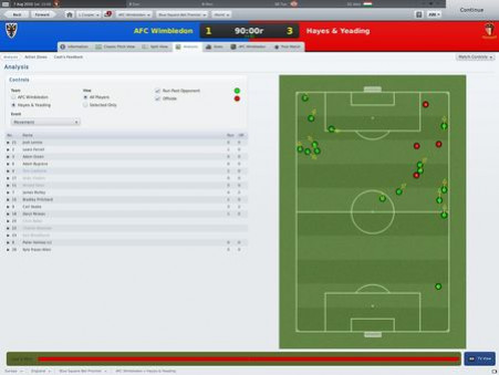 Игра Football Manager 2011, скриншот