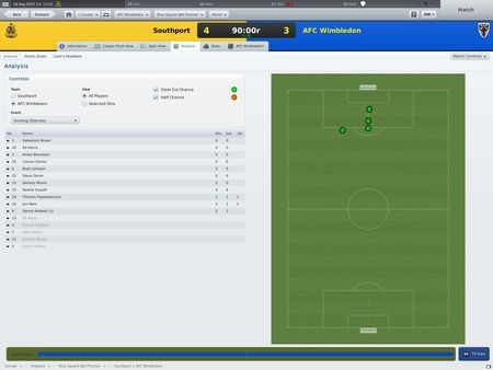 Игра Football Manager 2011, скриншот