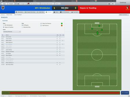 Игра Football Manager 2011, скриншот