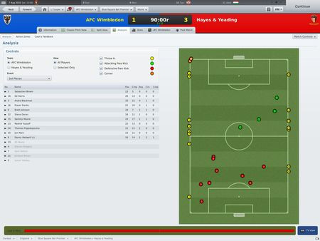 Игра Football Manager 2011, скриншот