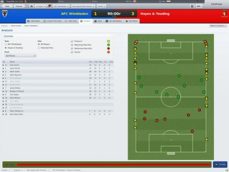 Игра Football Manager 2011, скриншот