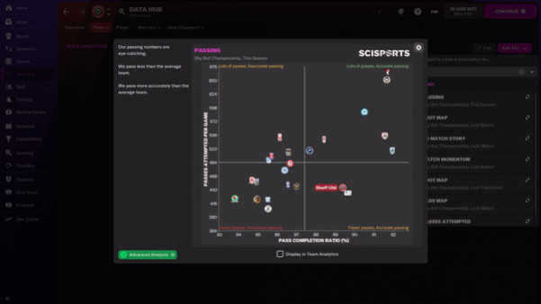 Игра Football Manager 2022, скриншот
