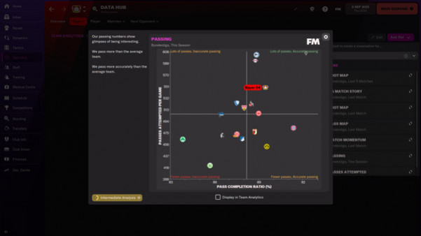 Игра Football Manager 2022, скриншот