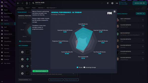 Игра Football Manager 2023, скриншот