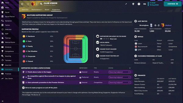 Игра Football Manager 2023, скриншот