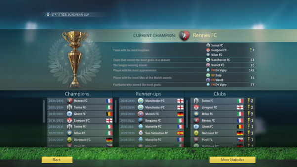 Игра Football, Tactics & Glory: Football Stars, скриншот