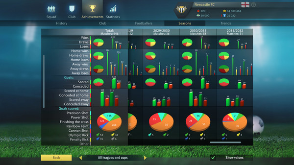 Игра Football, Tactics & Glory: Football Stars, скриншот