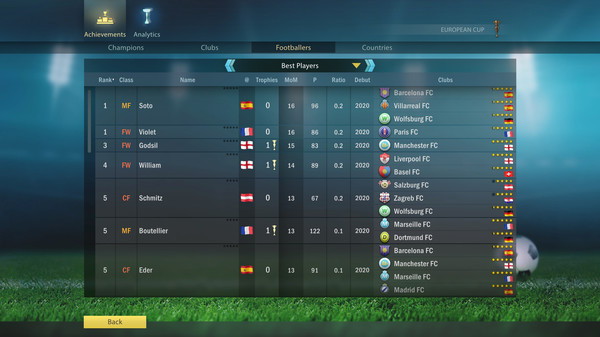 Игра Football, Tactics & Glory: Football Stars, скриншот