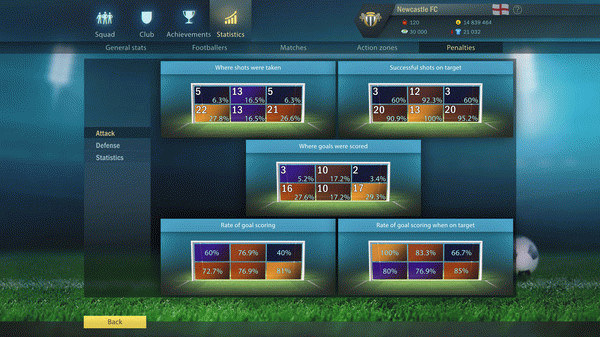 Игра Football, Tactics & Glory: Football Stars, скриншот