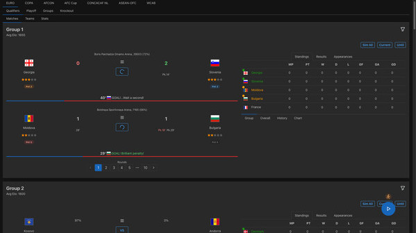 Игра Forever World Cup Simulator, скриншот
