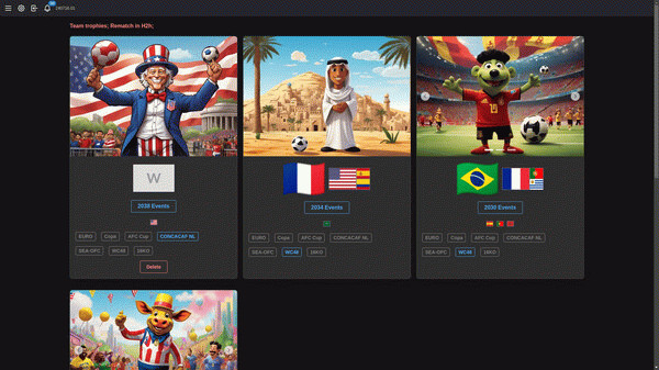 Игра Forever World Cup Simulator, скриншот