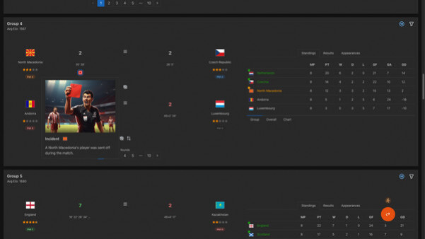 Игра Forever World Cup Simulator, скриншот
