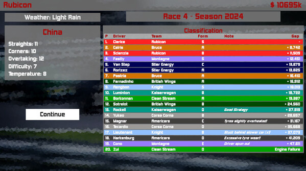 Игра Formula Racing Manager, скриншот