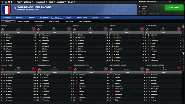 Игра Franchise Hockey Manager 12, скриншот