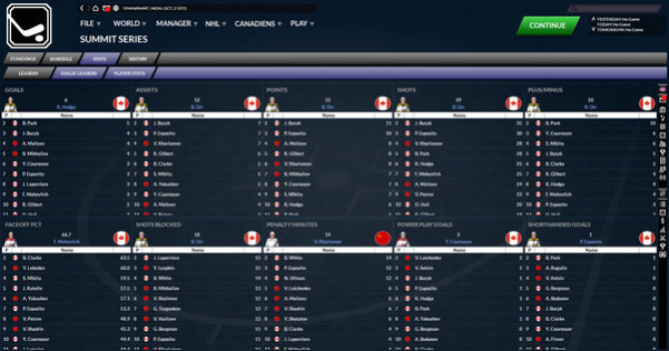 Игра Franchise Hockey Manager 7, скриншот
