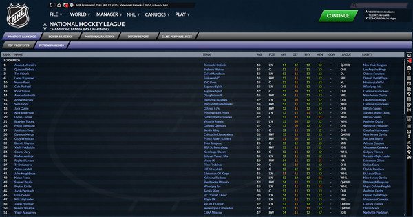 Игра Franchise Hockey Manager 7, скриншот