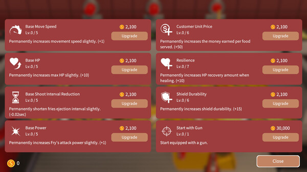 Игра French Fries Pusher Friends, скриншот