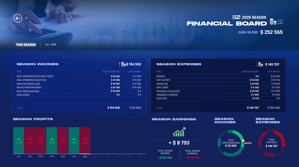 Игра GT Manager, скриншот