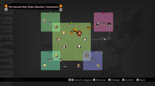 Игра GUILTY GEAR -STRIVE-, скриншот